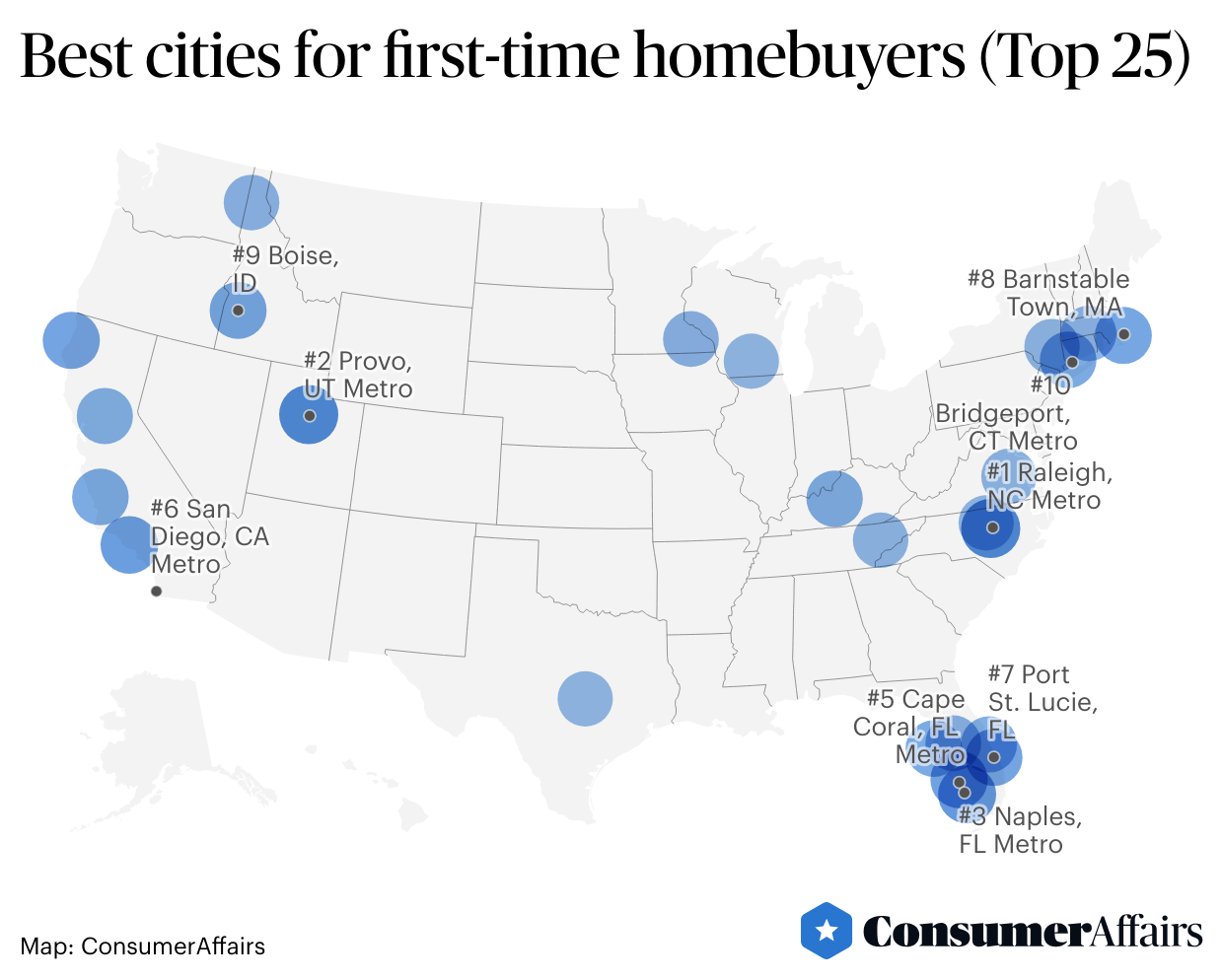 best cities for first time homebuyers top 25